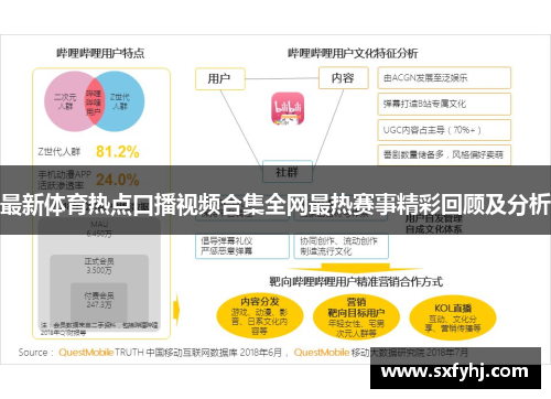 最新体育热点口播视频合集全网最热赛事精彩回顾及分析